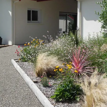 La Cle De Vos Reves Orthevielle